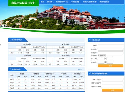 莆田楼市爆料网最新消息,揭秘房价走势与热门项目！