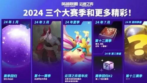 云顶最新信息大爆料,版本更新，新英雄、新元素，战局再掀风云